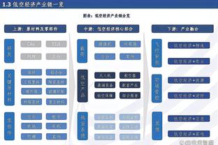 Betway下载 苹果截图3